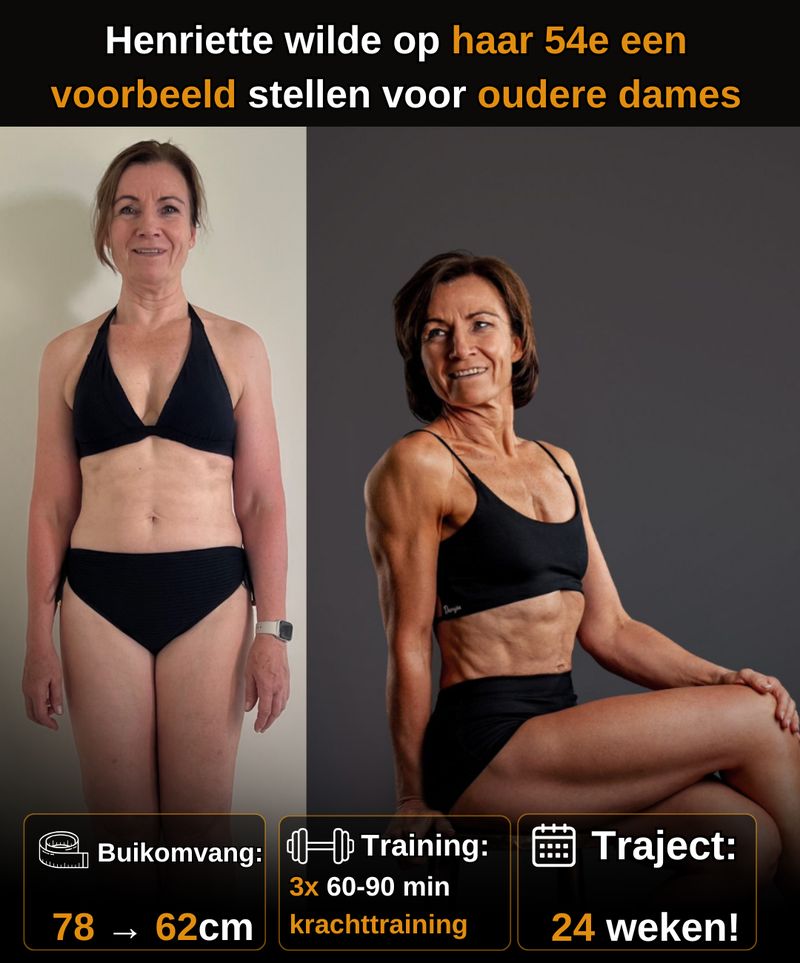 Transformatie