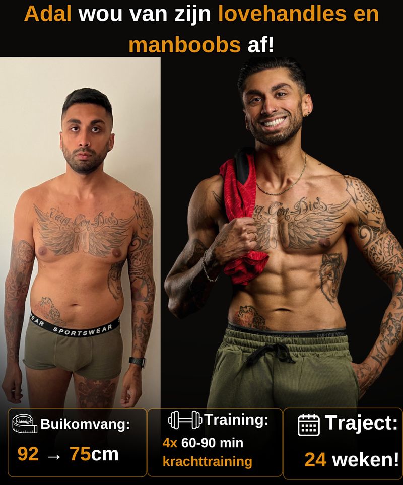 Transformatie