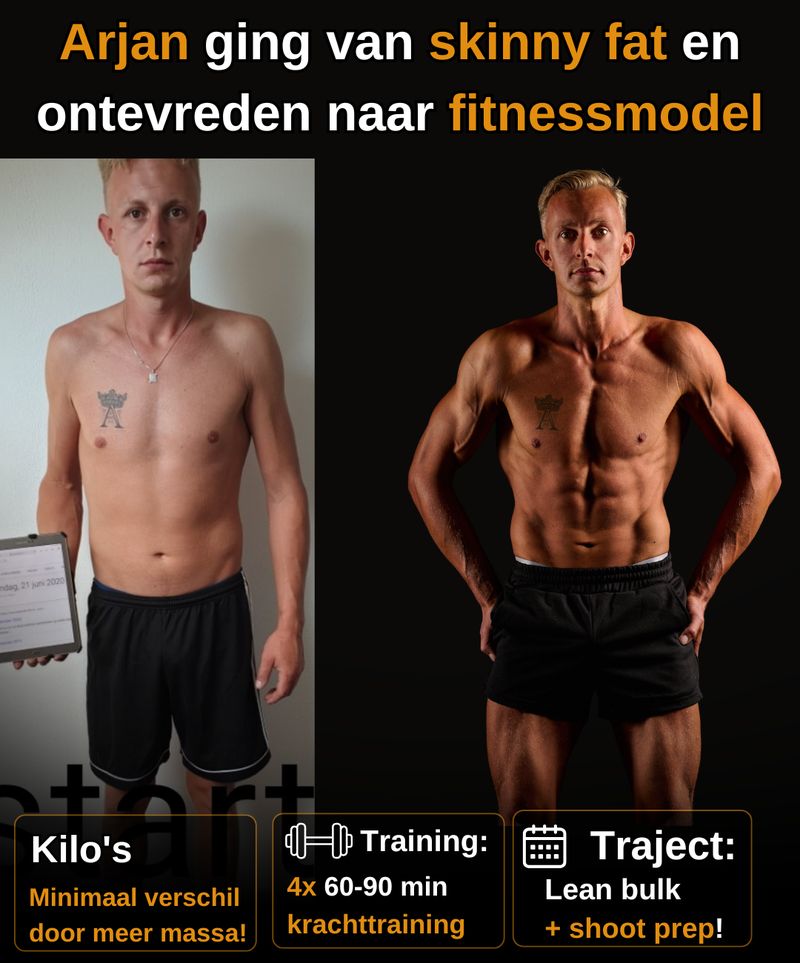 Transformatie