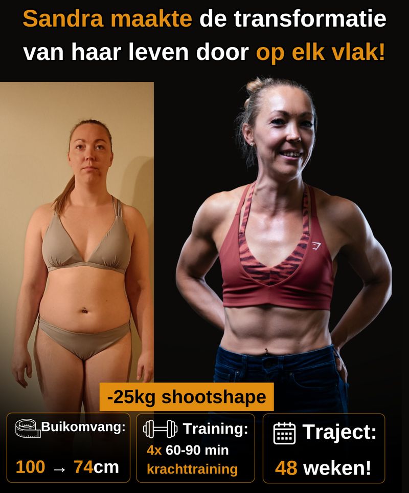 Transformatie