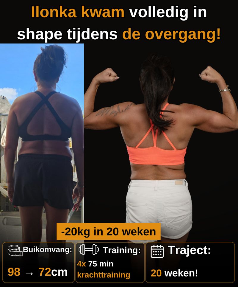Transformatie