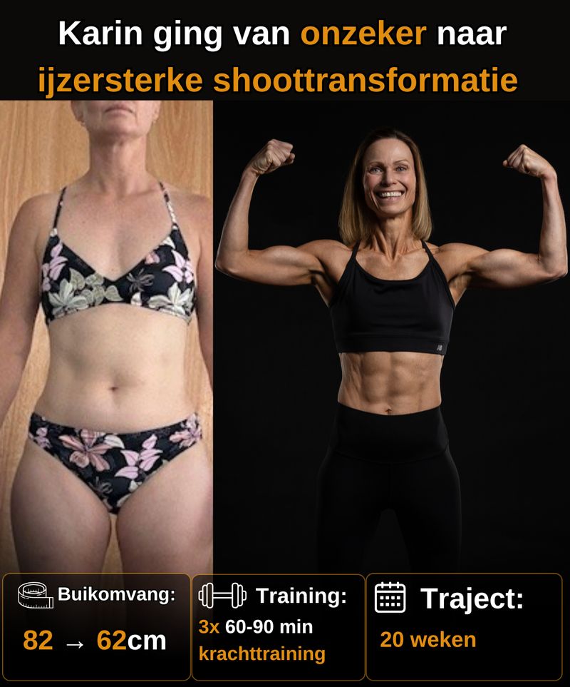Transformatie